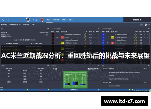 AC米兰近期战况分析：重回胜轨后的挑战与未来展望