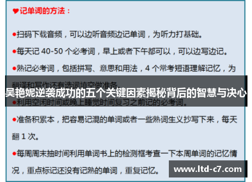 吴艳妮逆袭成功的五个关键因素揭秘背后的智慧与决心