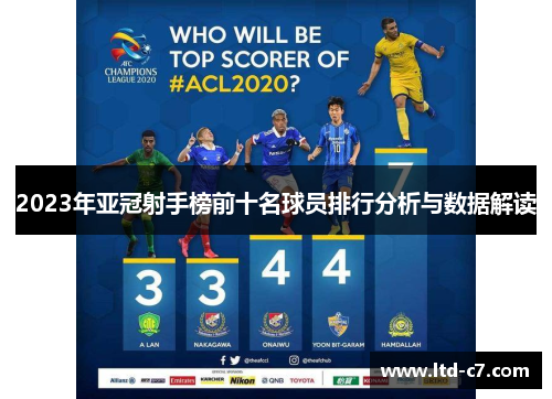 2023年亚冠射手榜前十名球员排行分析与数据解读