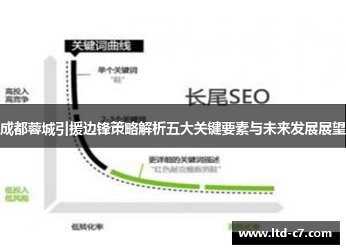 成都蓉城引援边锋策略解析五大关键要素与未来发展展望