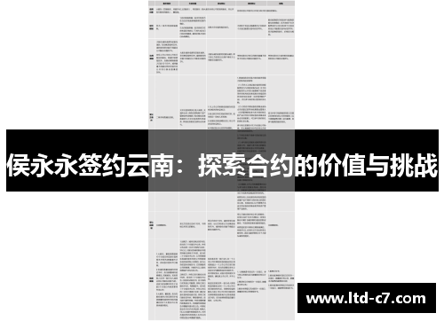 侯永永签约云南：探索合约的价值与挑战