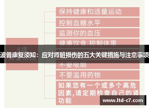 波普康复须知：应对肾脏损伤的五大关键措施与注意事项