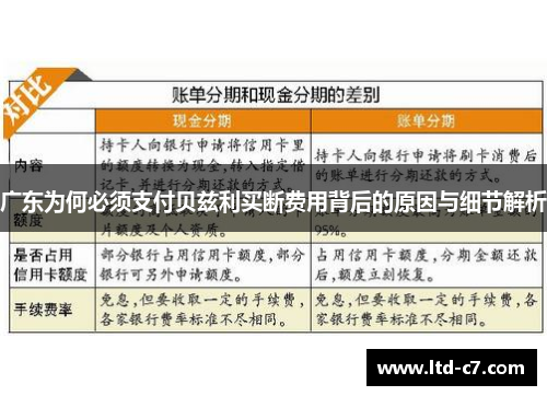 广东为何必须支付贝兹利买断费用背后的原因与细节解析