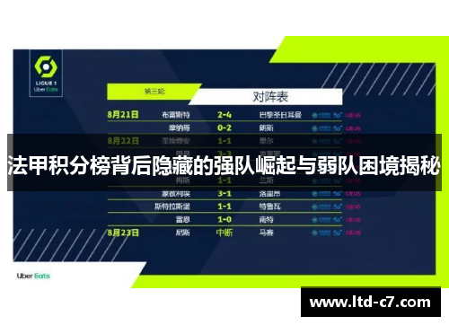 法甲积分榜背后隐藏的强队崛起与弱队困境揭秘