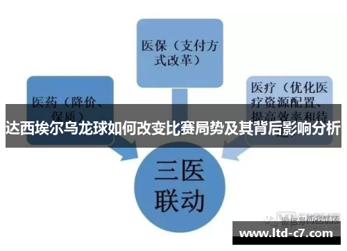 达西埃尔乌龙球如何改变比赛局势及其背后影响分析
