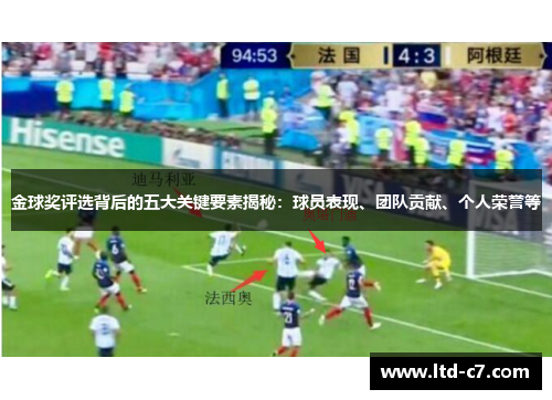 金球奖评选背后的五大关键要素揭秘：球员表现、团队贡献、个人荣誉等